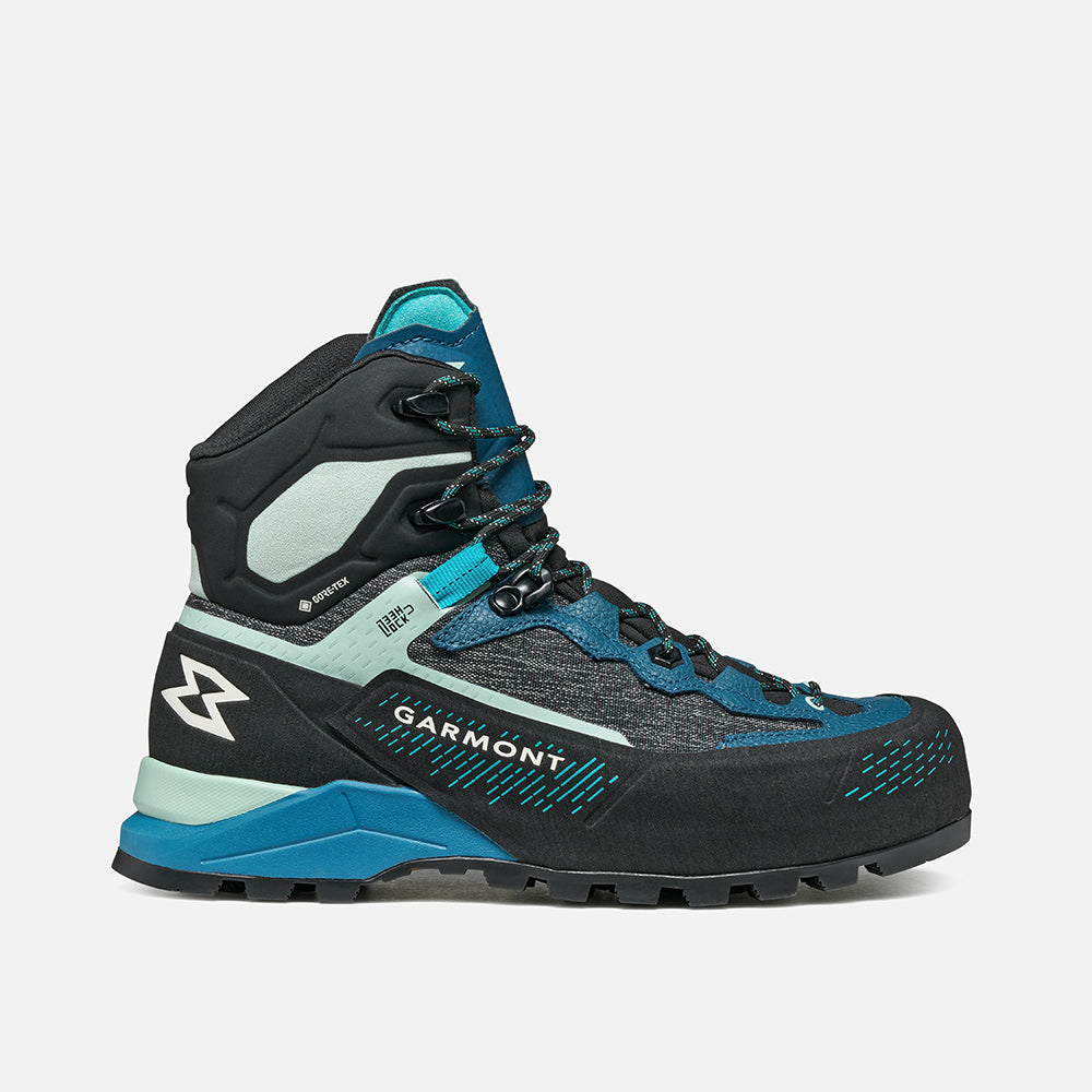 HEXAGON GTX®