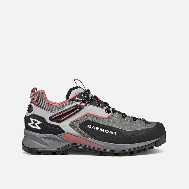 AKRON GTX®