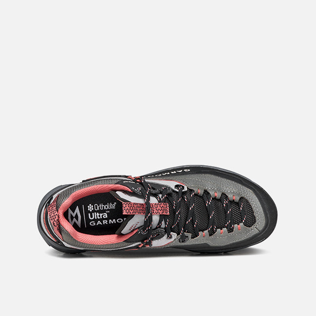 AKRON GTX®